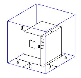 �ߵ���������