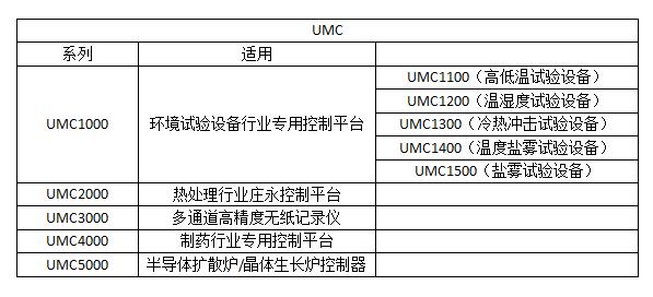 ���׿��Ǳ�����