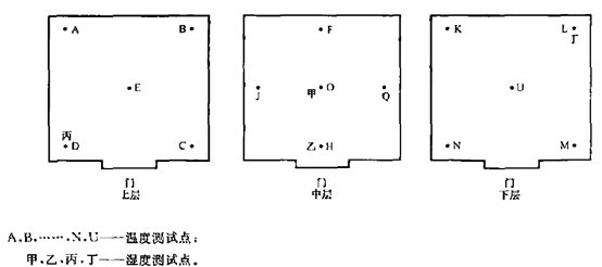 ��Ƶù��������